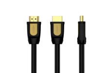 Cáp HDMI